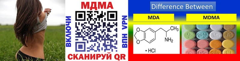 даркнет какой сайт где продают наркотики Городовиковск MDMA VHQ